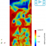 Fluidized bed simulation